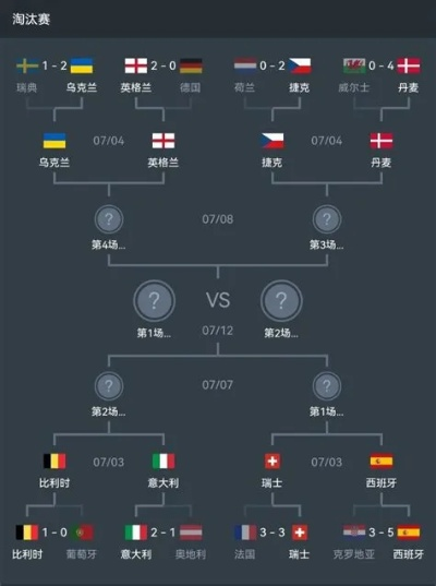 德国欧洲杯预选赛集锦赛 德国欧洲杯预选赛集锦赛结果