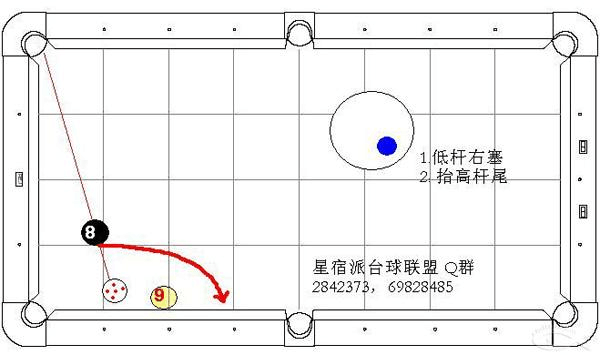 台球直线球技巧图解（掌握直线球技巧提高台球水平）-第3张图片-www.211178.com_果博福布斯