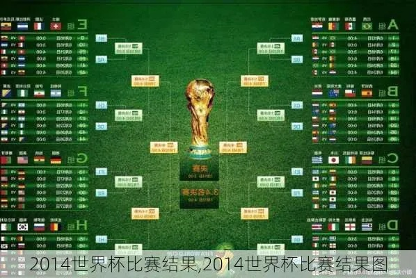 2014世界杯8强竞猜 2014世界杯8强比分-第2张图片-www.211178.com_果博福布斯