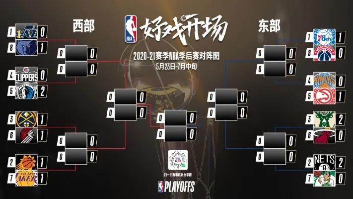 nba 季后赛 下载 nba季后赛视频下载-第3张图片-www.211178.com_果博福布斯