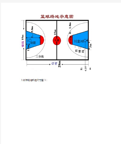 篮球场地标准尺寸图解示意图详解-第2张图片-www.211178.com_果博福布斯