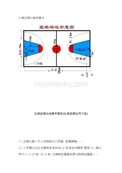 篮球场地标准尺寸图解示意图详解-第3张图片-www.211178.com_果博福布斯