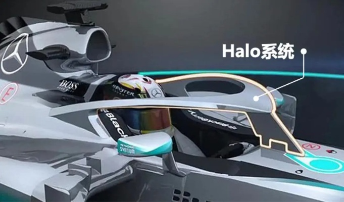 2018年F1赛车Halo保护系统是什么？-第2张图片-www.211178.com_果博福布斯