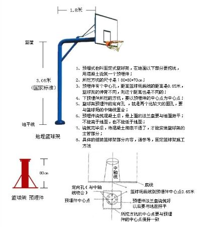 篮球架尺寸和高度图解，让你轻松了解篮球场的标准设施