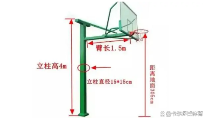 篮球架尺寸和高度图解，让你轻松了解篮球场的标准设施-第2张图片-www.211178.com_果博福布斯