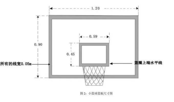 篮球架尺寸和高度图解，让你轻松了解篮球场的标准设施-第3张图片-www.211178.com_果博福布斯