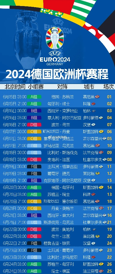 历年欧洲杯举办时间 欧洲杯举办过几届-第2张图片-www.211178.com_果博福布斯