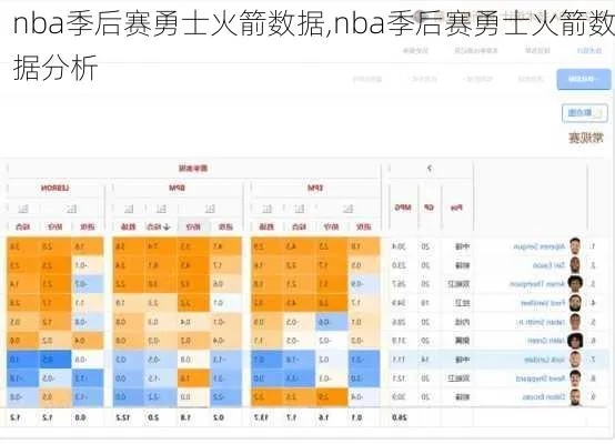 2015nba季后赛火箭数据 2015赛季火箭阵容-第3张图片-www.211178.com_果博福布斯