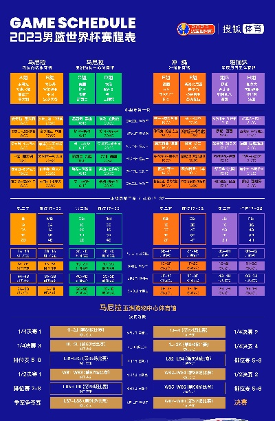 男篮世界杯欧洲区预选赛赛程及参赛队伍介绍-第3张图片-www.211178.com_果博福布斯