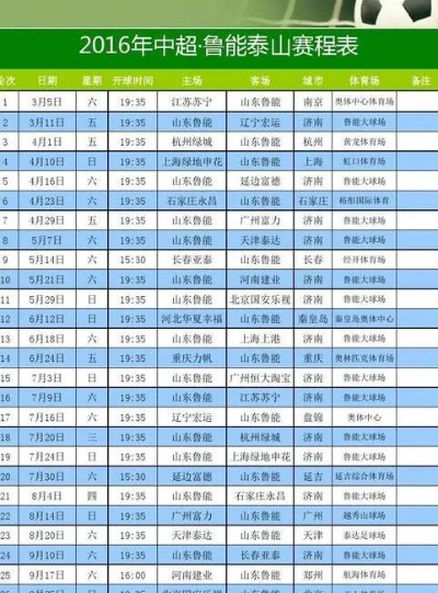 今日中超赛程时间表查询最新资讯