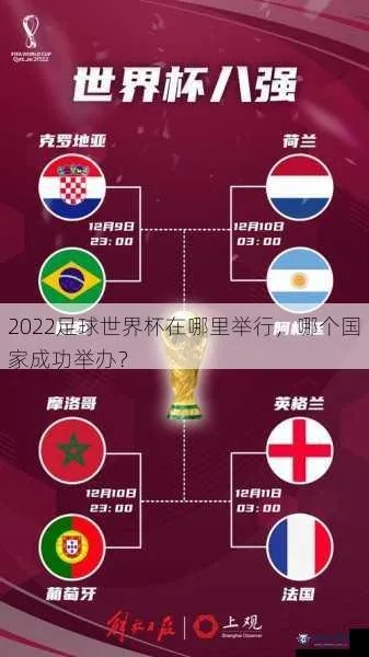 世界杯2022是哪个国家 世界杯2022是哪个国家哪个城市-第2张图片-www.211178.com_果博福布斯